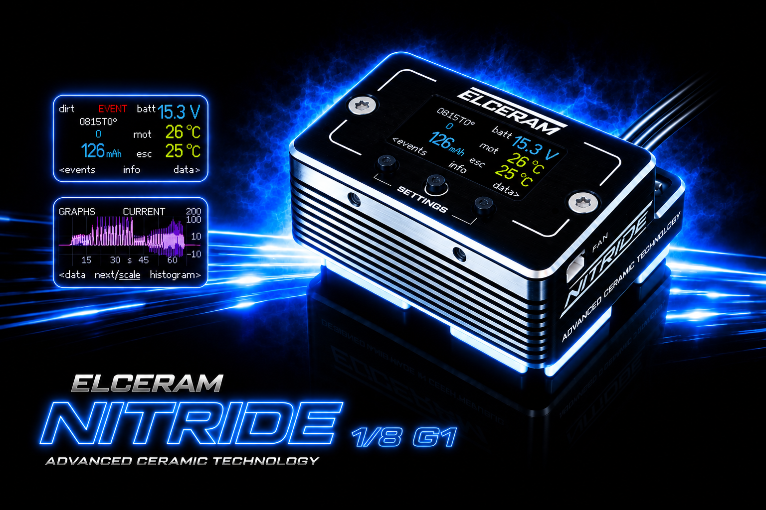 ELCERAM Nitride 1/8 G1 ESC
