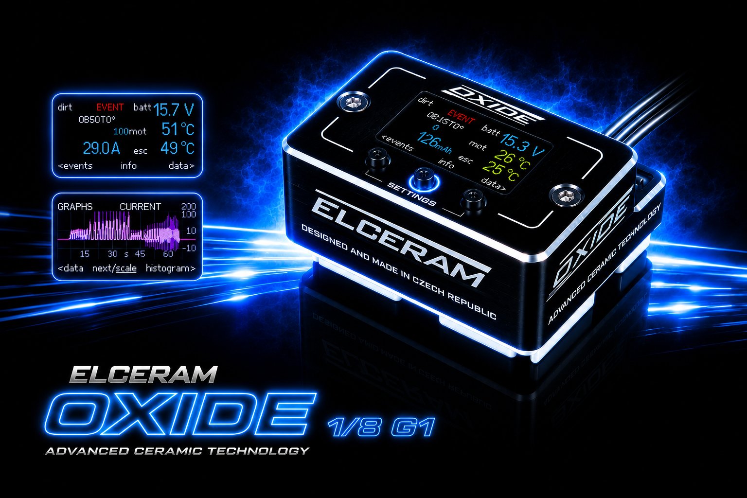 ELCERAM Oxide 1/8 ESC