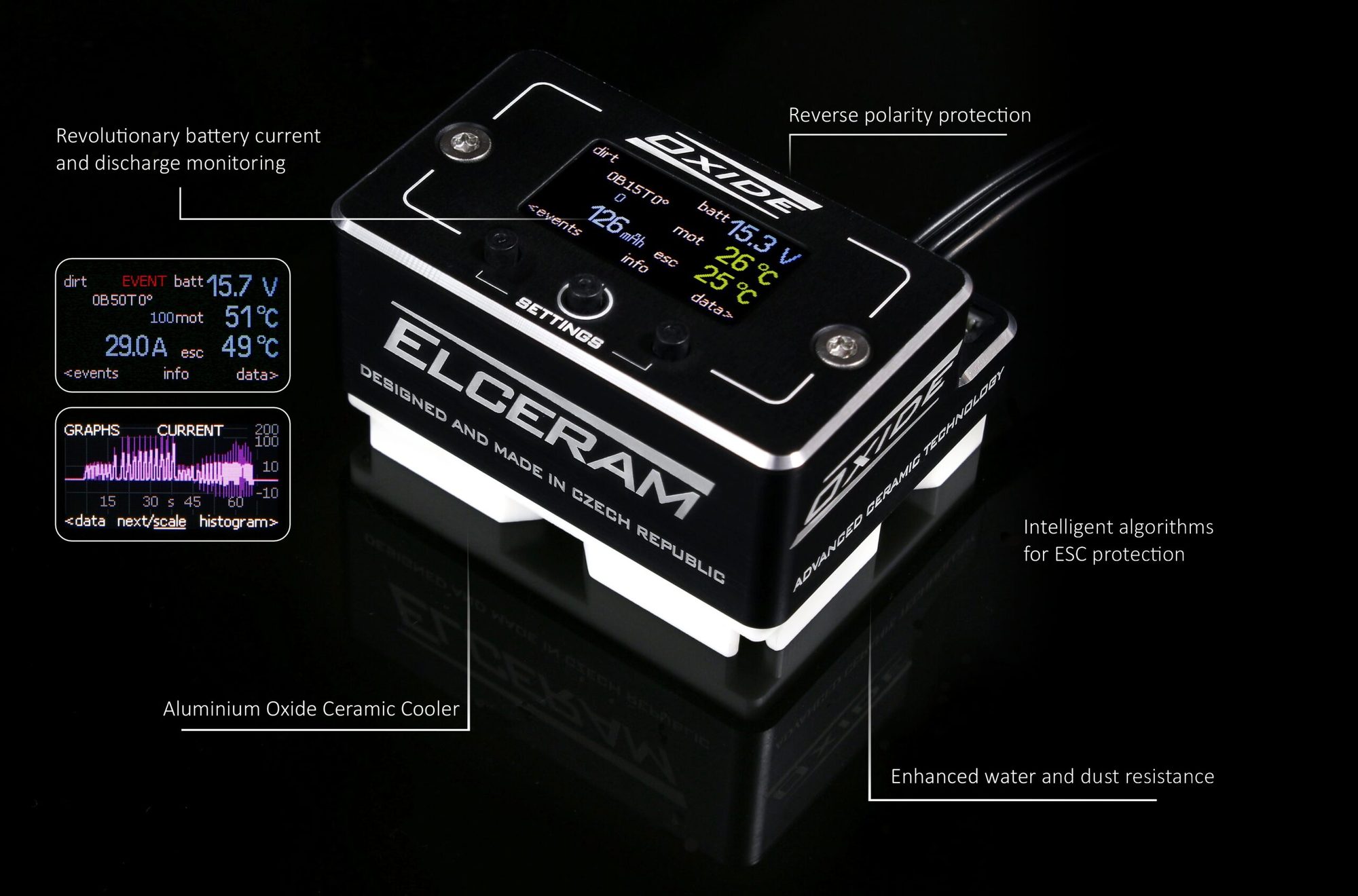 ELCERAM Oxide 1/8 ESC setups